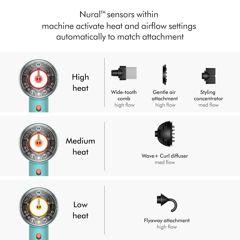 Dyson Special edition Supersonic Nural™ hair dryer in Strawberry bronze and blush pink designed Presentation